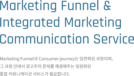 Marketing Funnel & Integrated Marketing Communication Service Marketing Funnel과 Consumer journey는 일련화된 과정이며, 그 과정 안에서 광고주의 문제를 해결해주는 일원화된 통합 커뮤니케이션 서비스가 필요합니다.